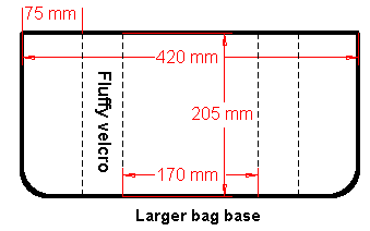 {Larger bag base}