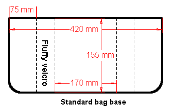 {Standard bag base}